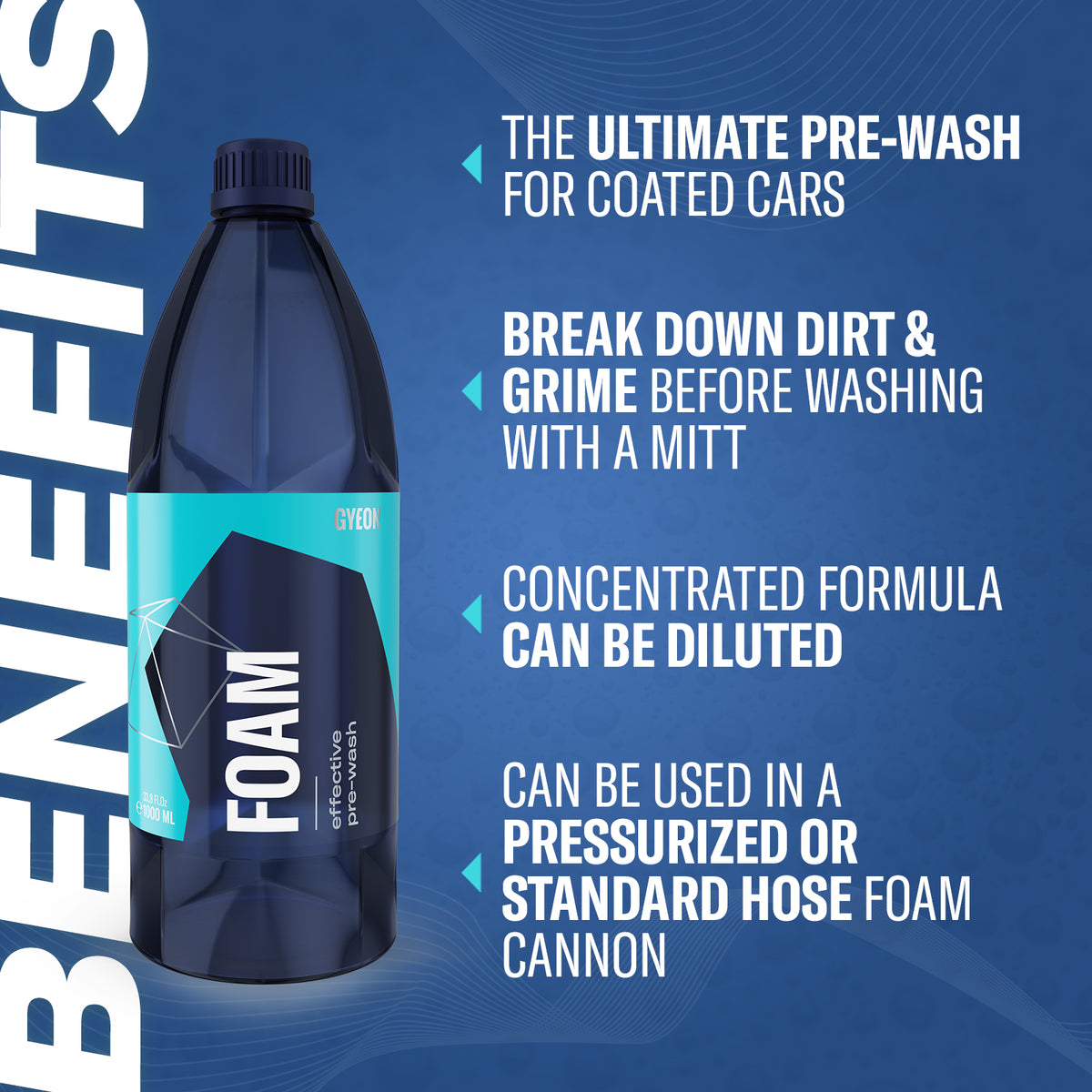 Gyeon Basic Wash Kit – Image 3