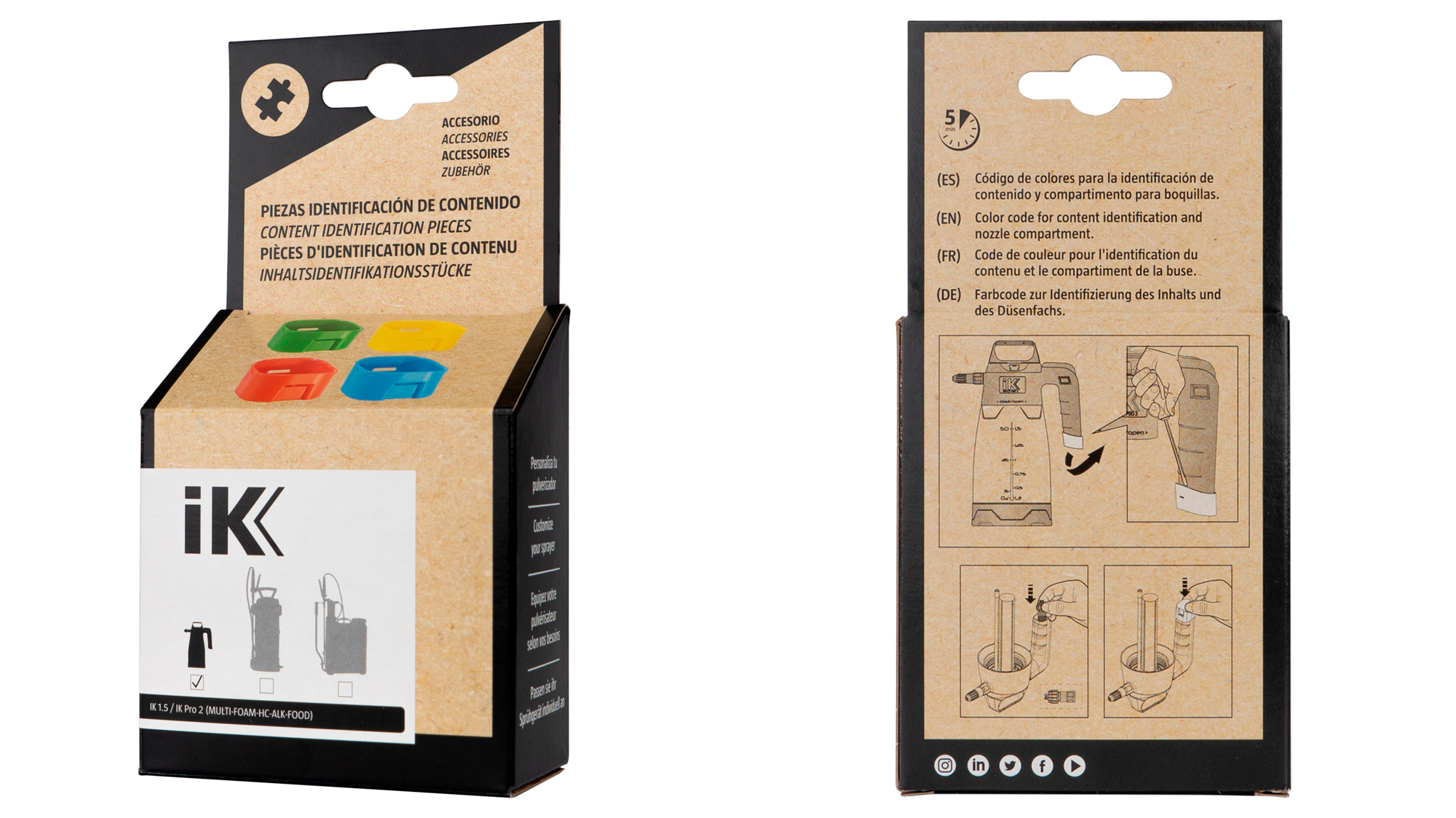 IK Content Identifier – Image 2